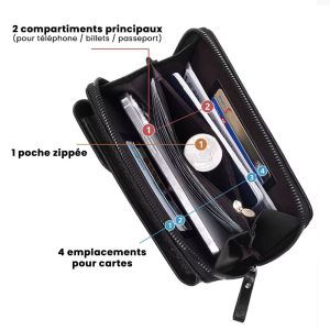pochette telephone bandouliere pu multi poches