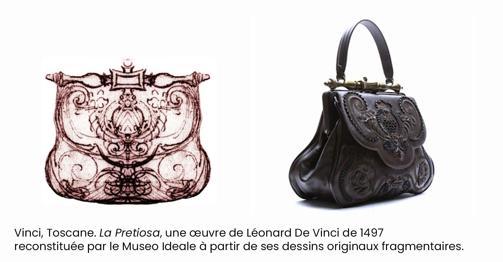 La Pretiosa de Léonard de Vinci — esquisse d'un sac structuré, 1497